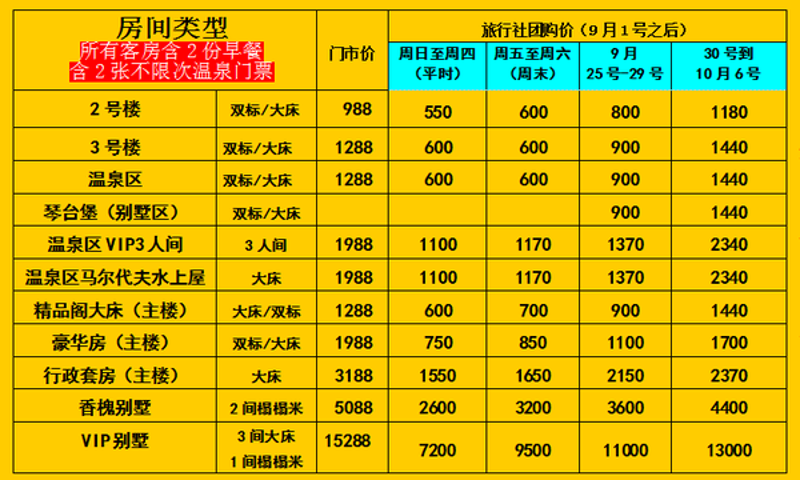 商务酒店里的那些“秘密”