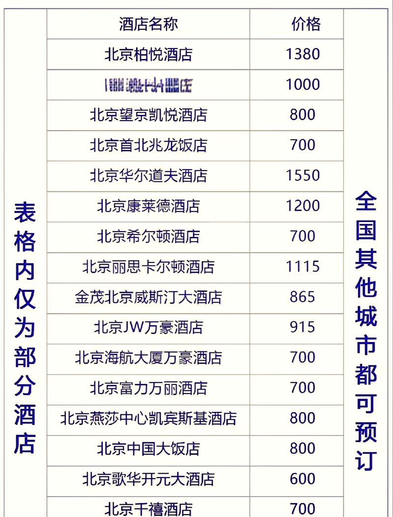 商务酒店如何成为城市的商业名片？——从硬件到服务全方位解析